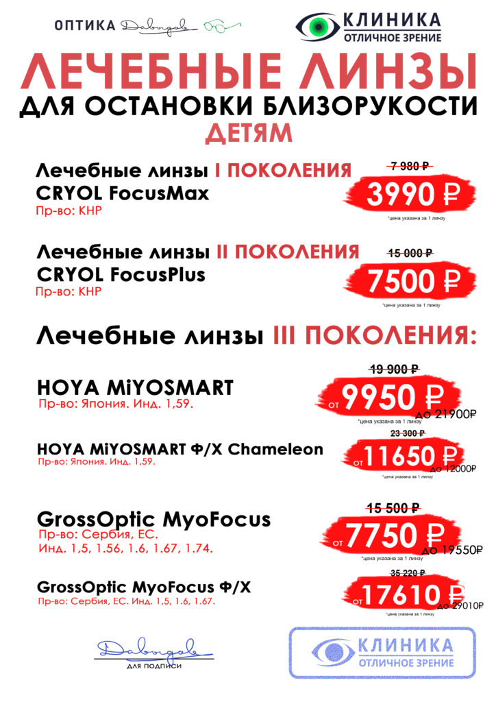 Три поколения лечебных линз для остановки близорукости